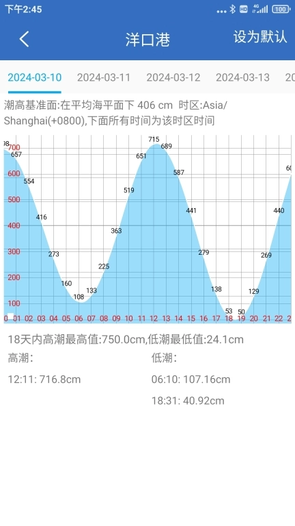 钓鱼天气-垂钓指数
