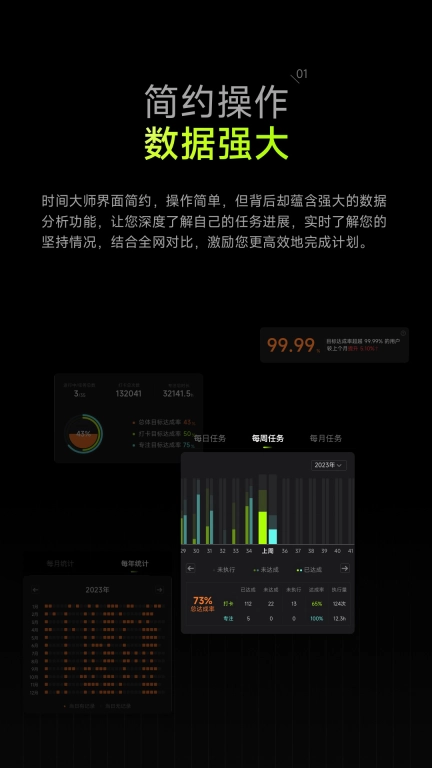 时间大师-时间管理自律养成