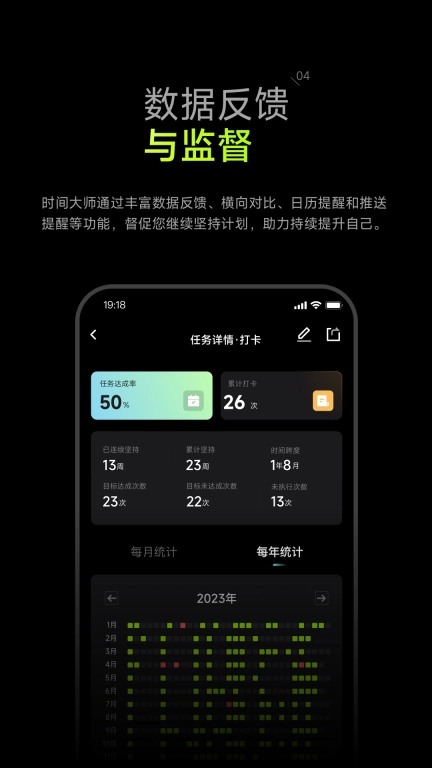 时间大师-时间管理自律养成