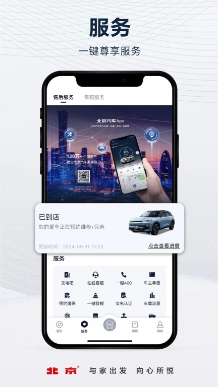 北京汽车