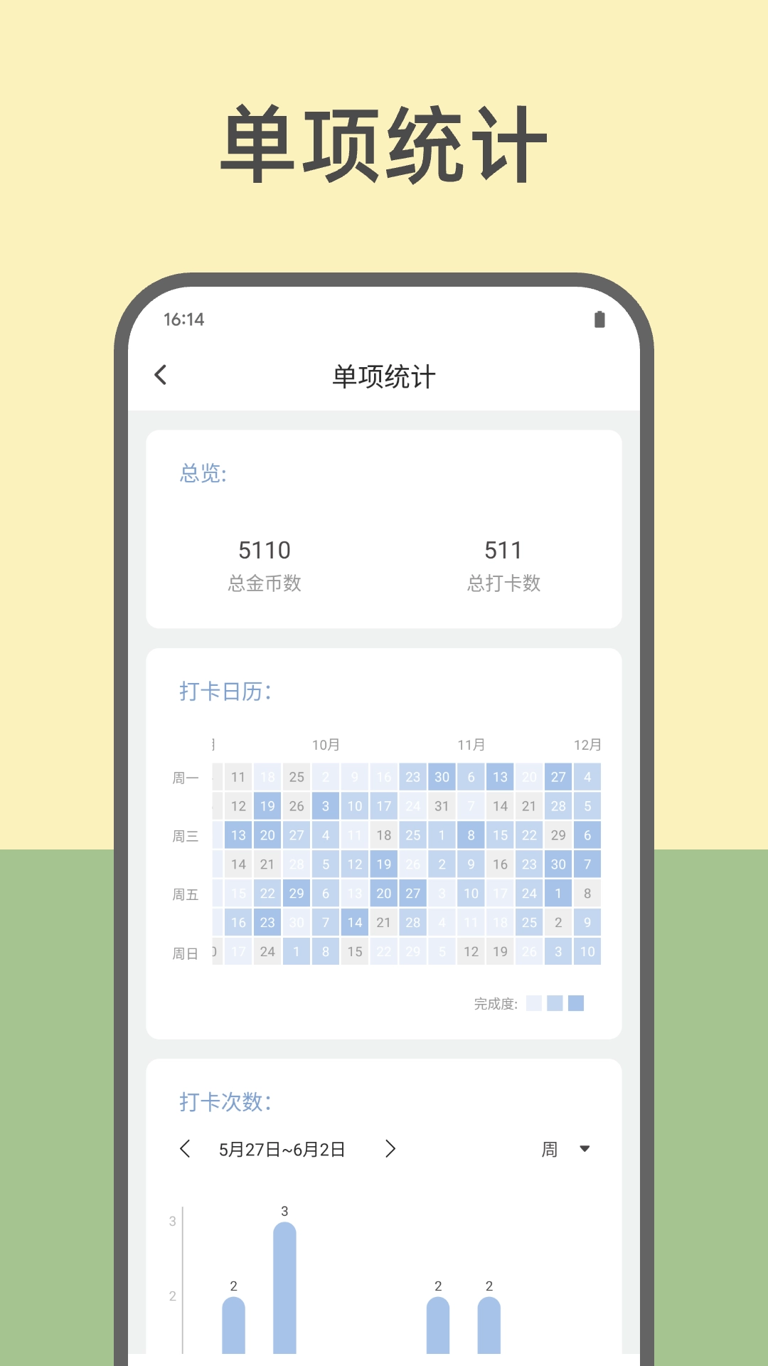 元气打卡-奖励制习惯打卡养成