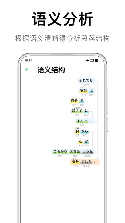 捧读