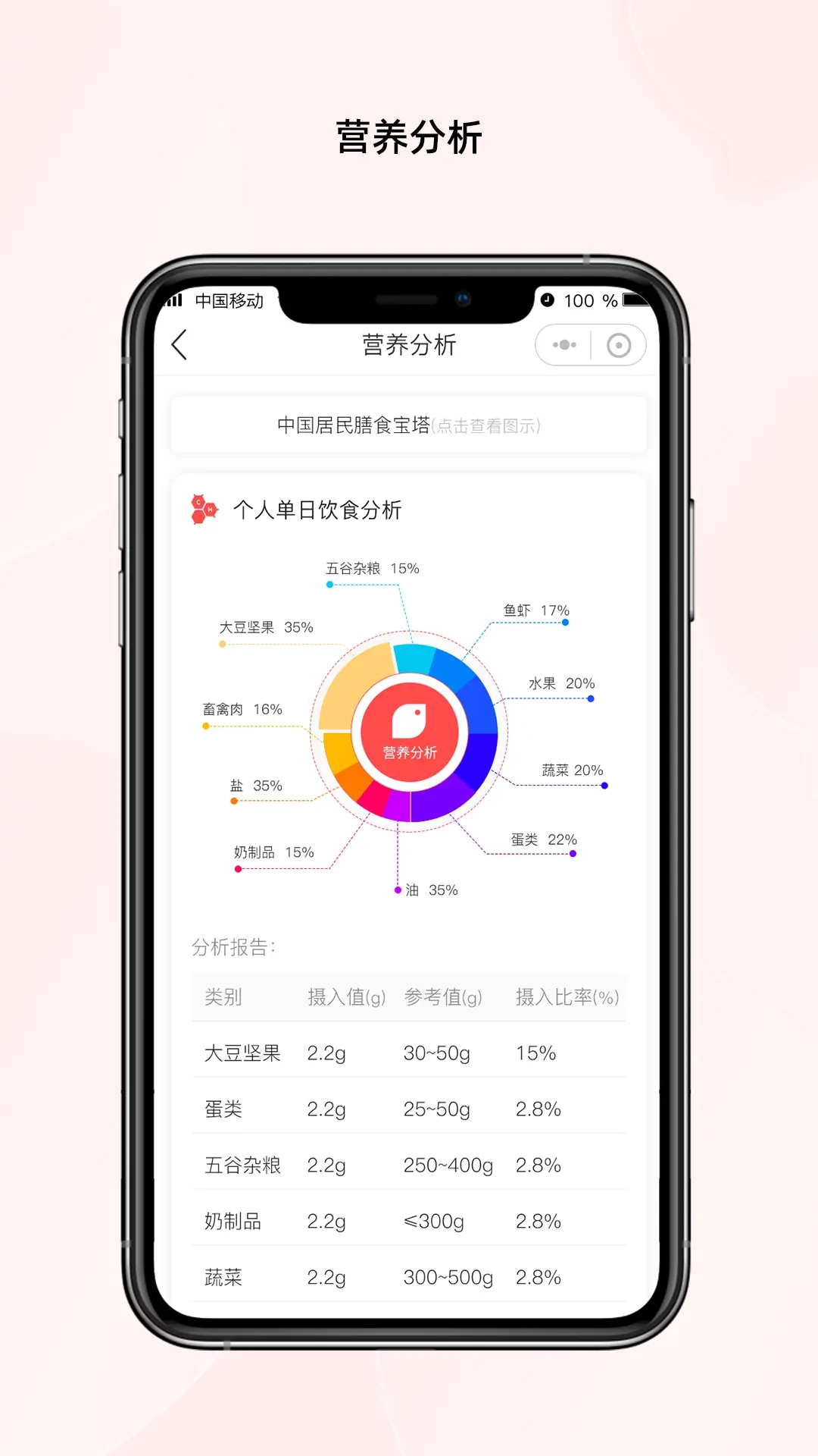 一起生活