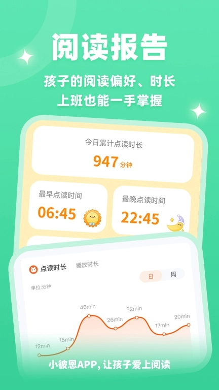 小彼恩