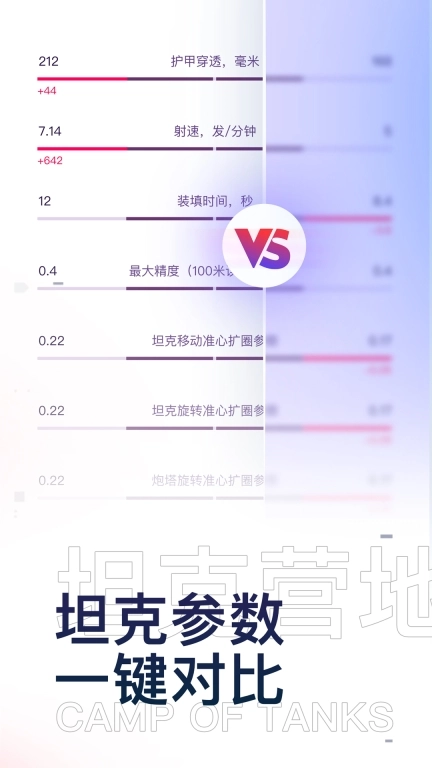 坦克营地-AI坦克老铁重磅升级