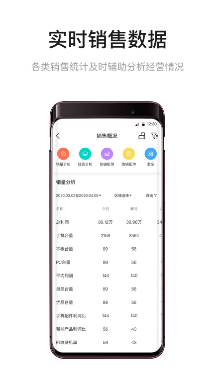九讯云