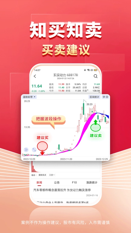 财源滚滚