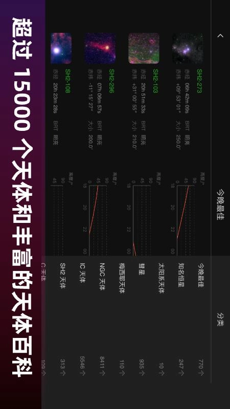 星空漫步