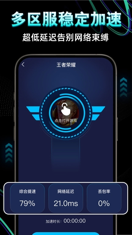 优优加速器