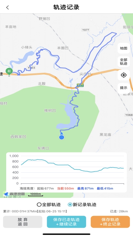 三只眼