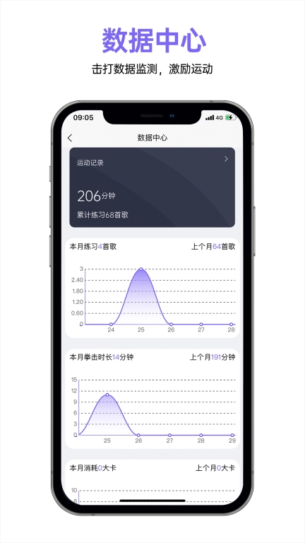 即燃运动
