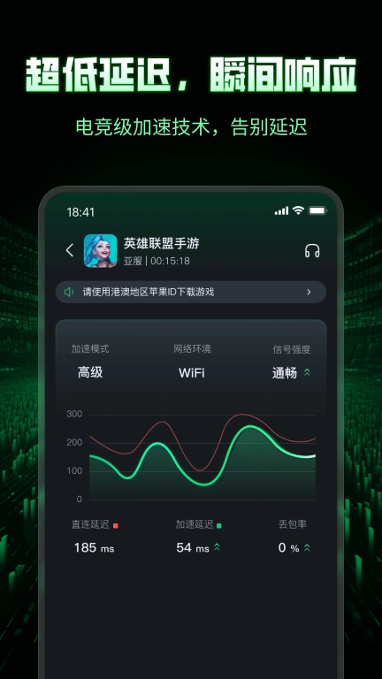 3A加速器