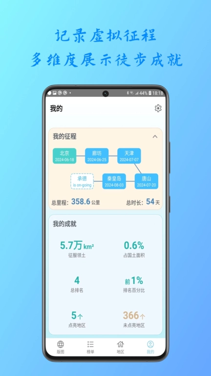 11路-徒步征服领土