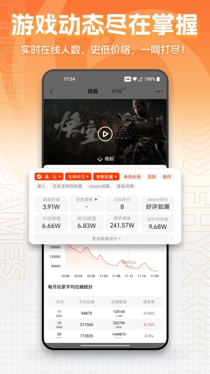凤凰游戏商城-海量游戏任你淘