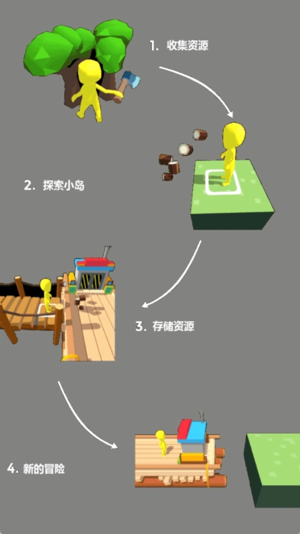 伐木大世界