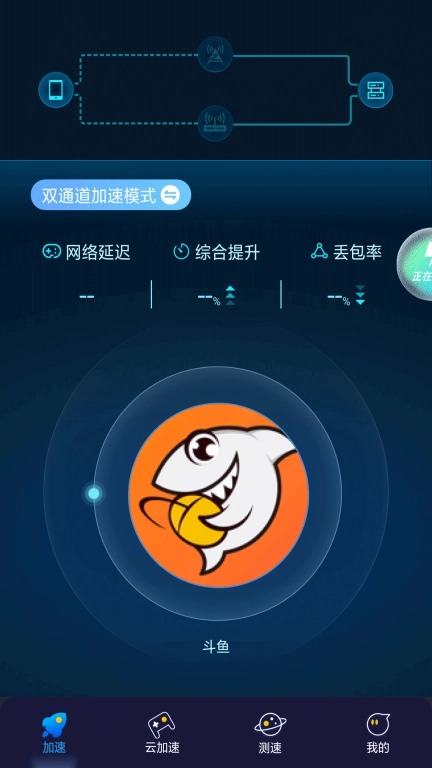 联通畅游