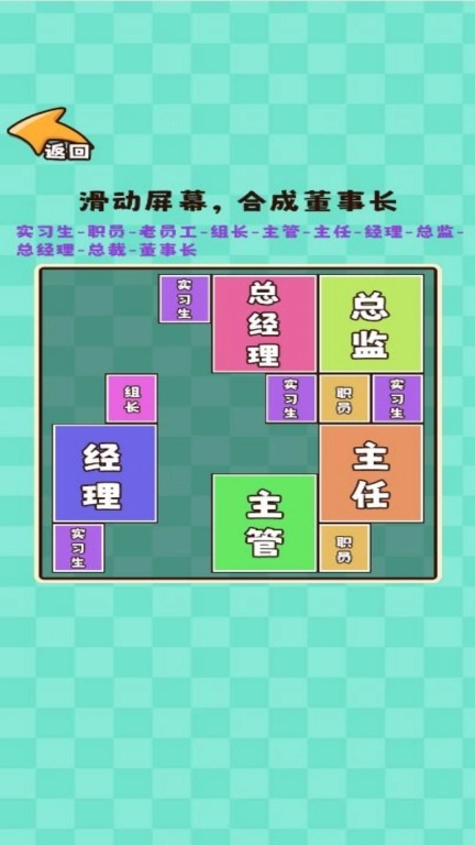 烧了脑神经吖