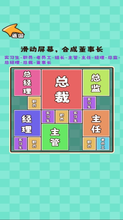 烧了脑神经吖