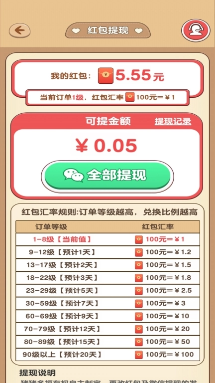 猪猪多福
