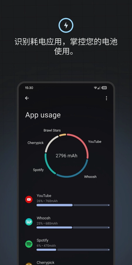 BatteryGuru官网版图4