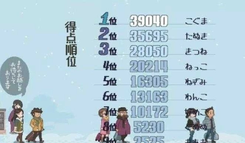 雪屋温泉子宝汤小熊移植安卓版下载