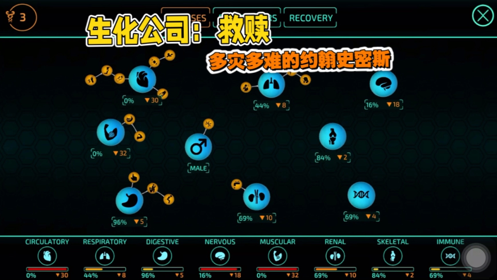 生化公司救赎