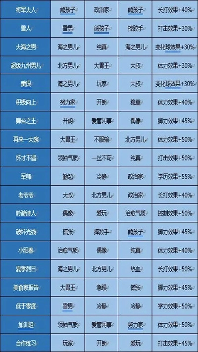 开罗棒球物语汉化版