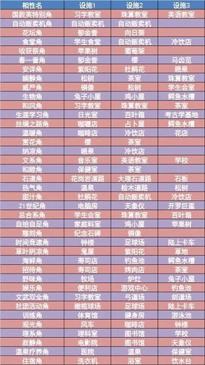 开罗棒球物语汉化版