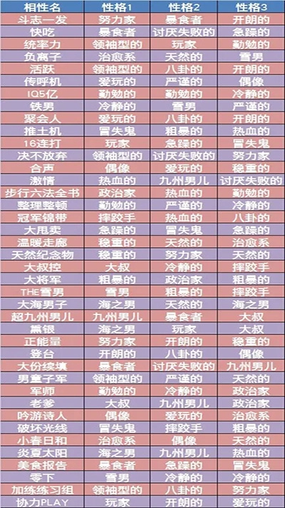 开罗棒球物语汉化版