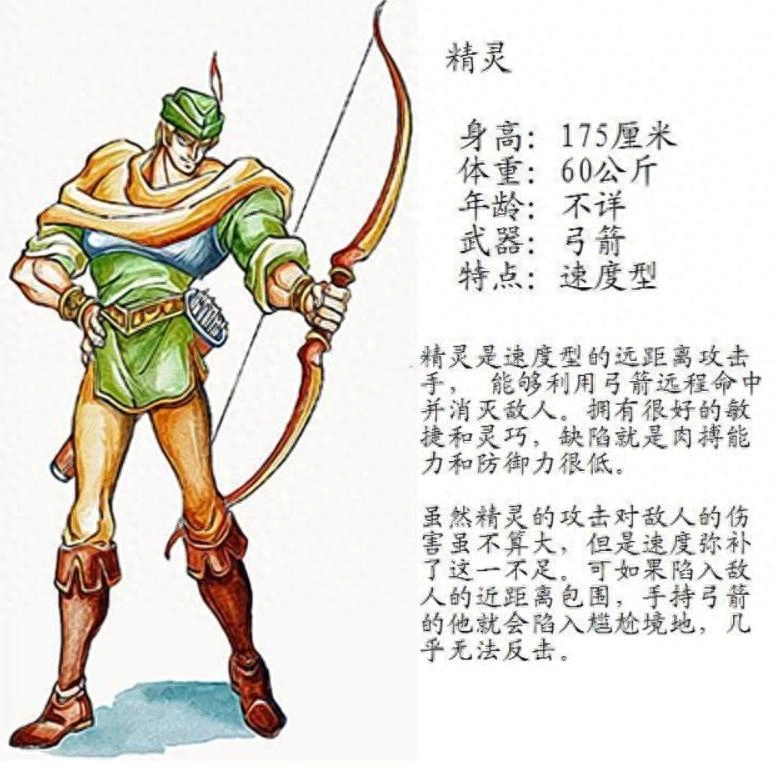 龙王战士手机版