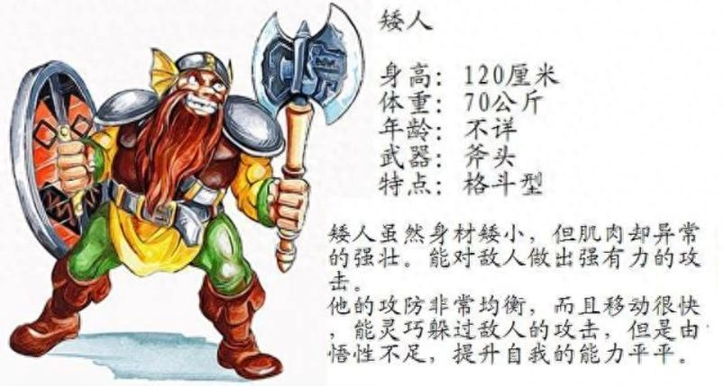 龙王战士手机版