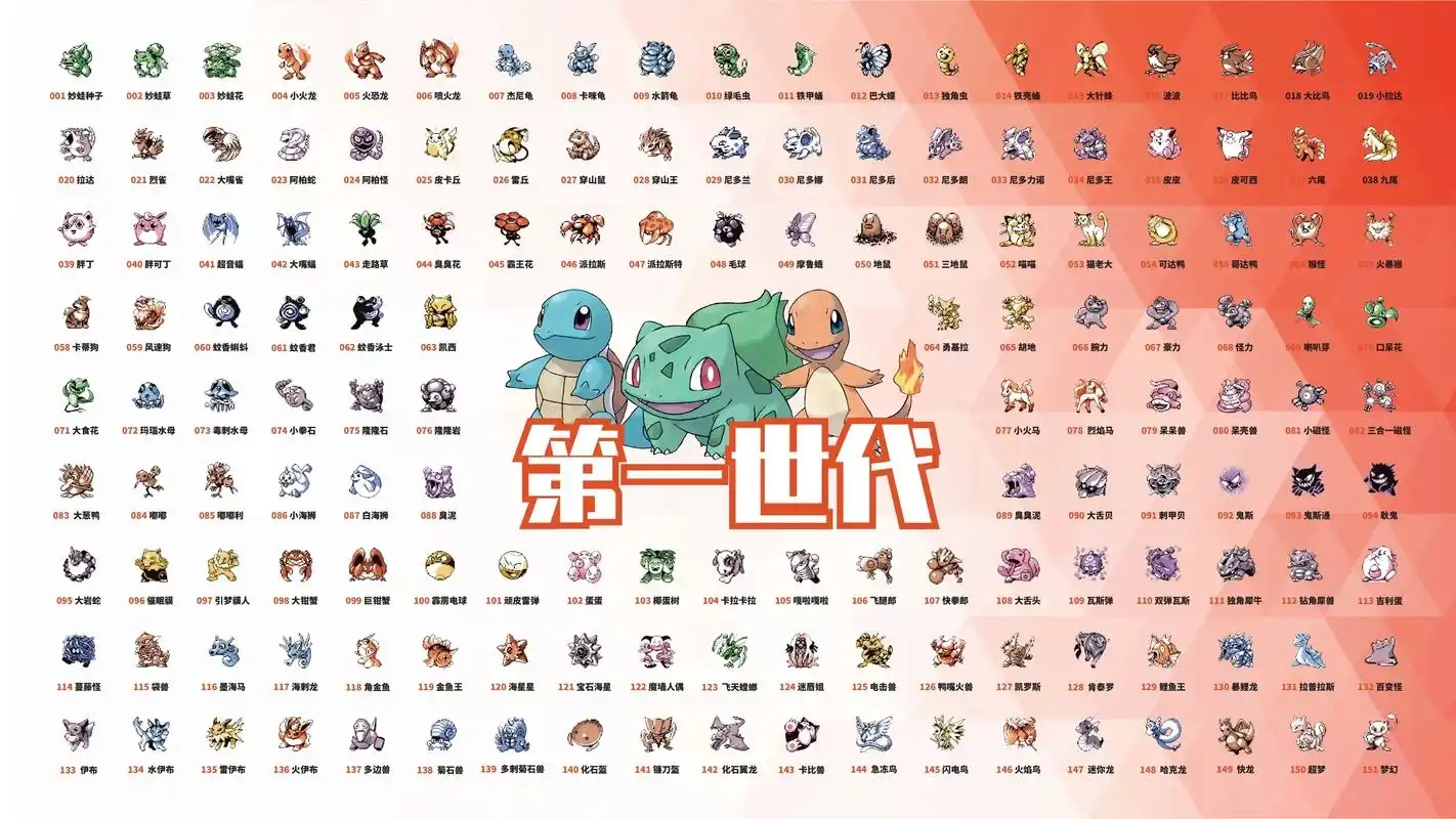 口袋图鉴版本大全-口袋图鉴最新版/官网版/安卓版下载