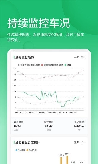 小熊油耗安装下载