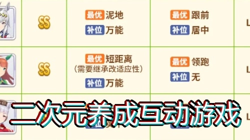 二次元养成互动游戏