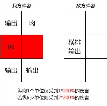 萌三国中文版下载