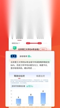 优志愿