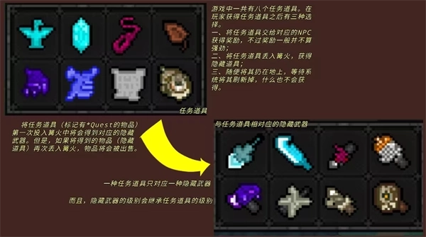 像素地下城3最新版2