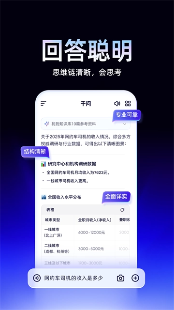 千問(wèn)app截圖2