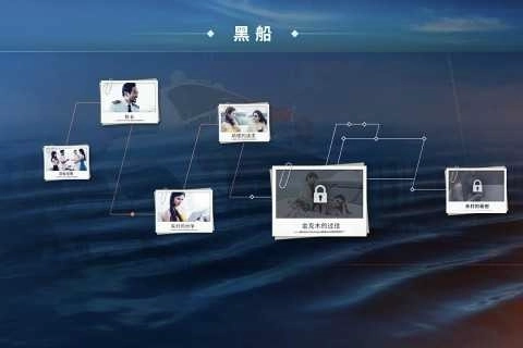 记忆重现3