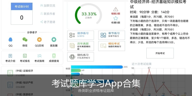 考试题库学习App合集