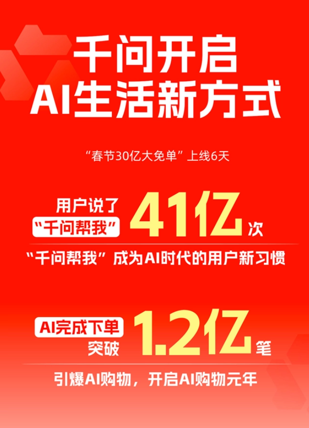 千问app(瓜分10亿红包)最新版本下载