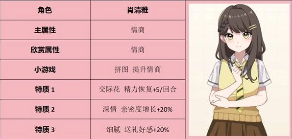 回到学生时代最新版