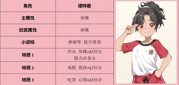回到学生时代最新版