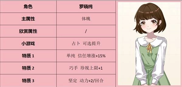 回到学生时代最新版