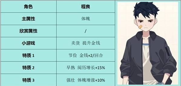 回到学生时代最新版