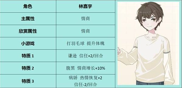 回到学生时代最新版