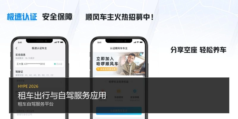租车出行与自驾服务应用