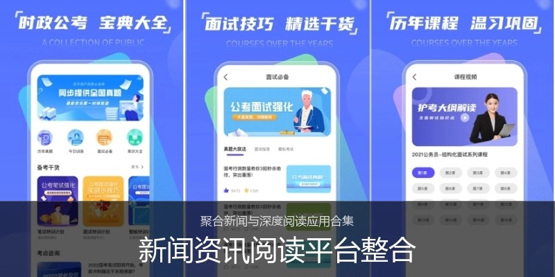 新闻资讯阅读平台整合