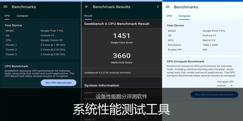系统性能测试工具