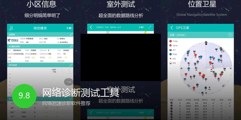 网络诊断测试工具